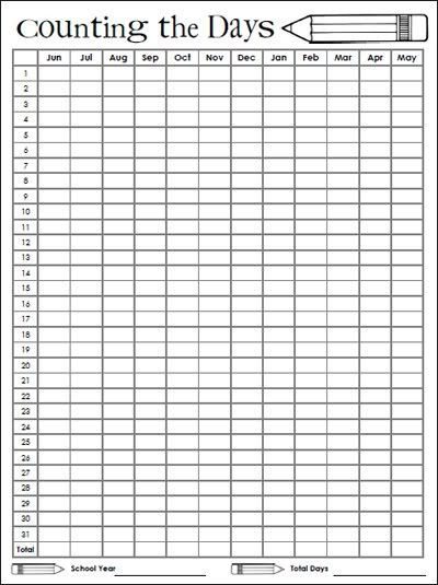 Tracking Your School Year In 2020 | Homeschool Attendance-Free 2021 Attendance Online Calendar