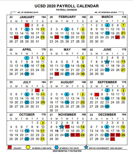 Ucsd Biweekly Pay Period Calendar 2021 | 2021 Pay Periods-Bi Weekly Pay Schedule 2021