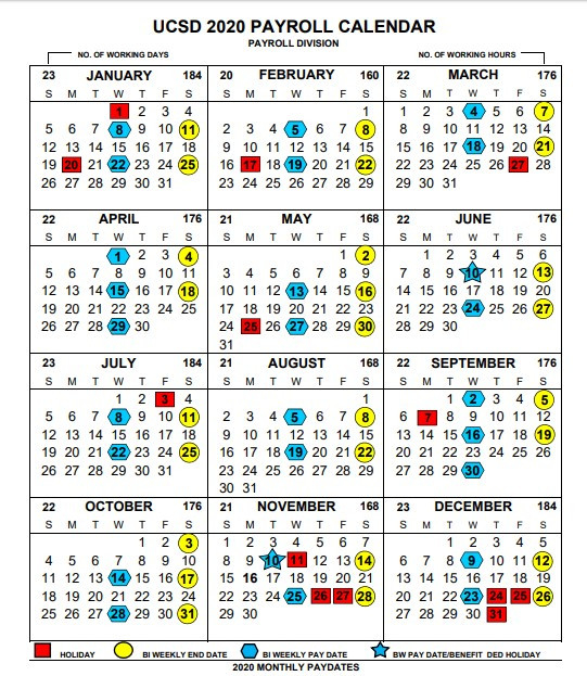 Bi Weekly Pay Schedule 2021 | Calendar Template Printable