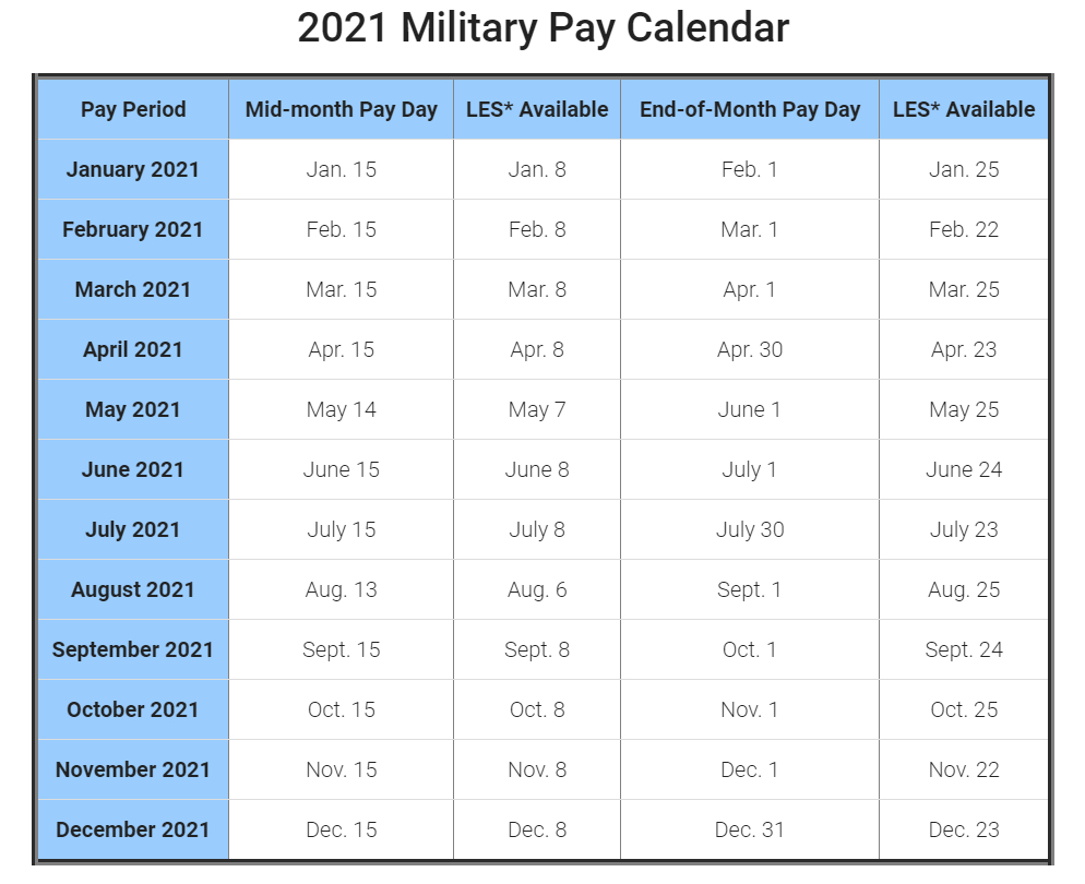 Usaa Payroll Calendar 2021 | Payroll Calendar-2021 Payday Working Days Calendar
