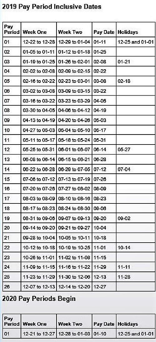 Usps Pay Period Calendar 2021 - Payroll And Holiday-Biweekly Pay Chart For 2021