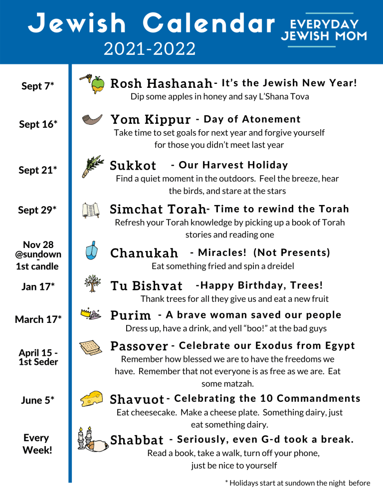 Yom Kippur 2021 Start Time - Nigelnadia-Hebrew And Calendars 2021-2021