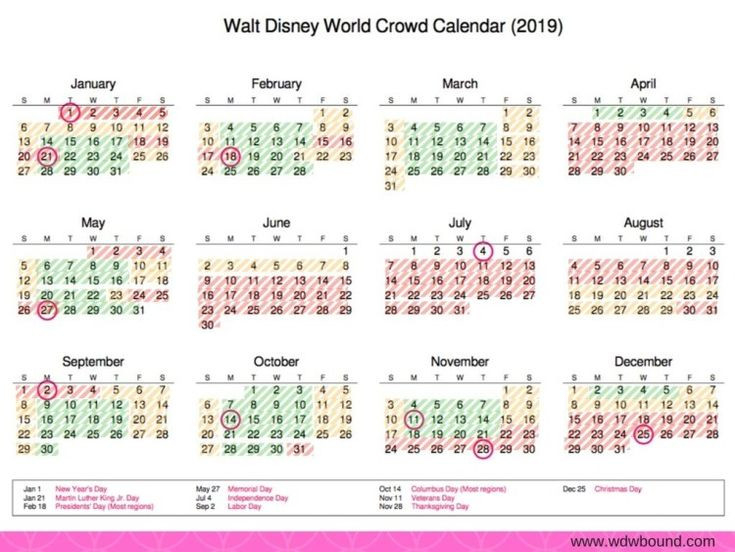 2019 Walt Disney World Crowd Calendar | | Disney Crowd Calendar, Disney-How Accurate Is Disneyland Crowd Calendar