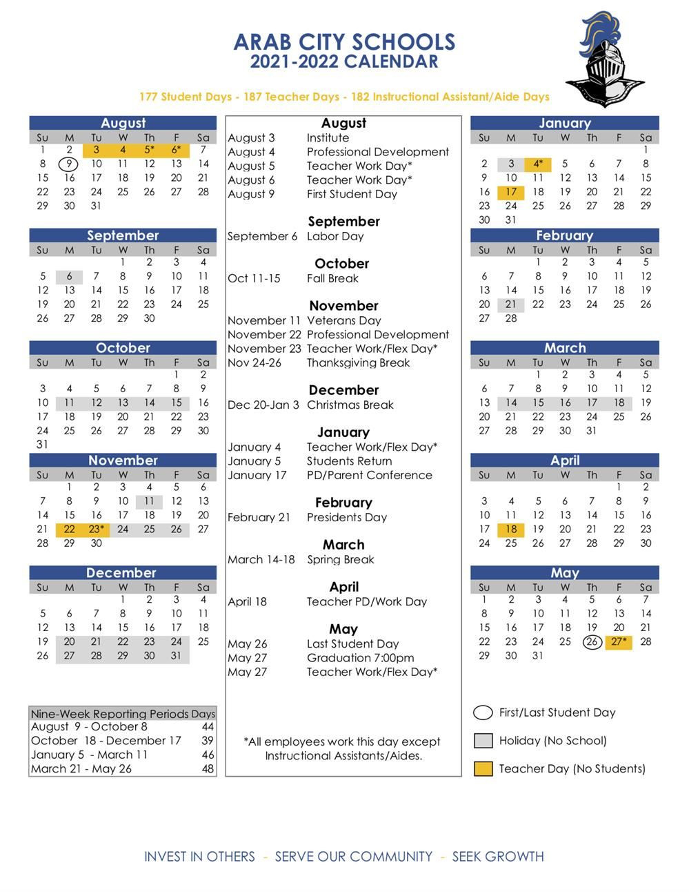 Albertville City Schools Calendar 2021 2022 | Calendar 2021-Volusia County School Calendar 2022