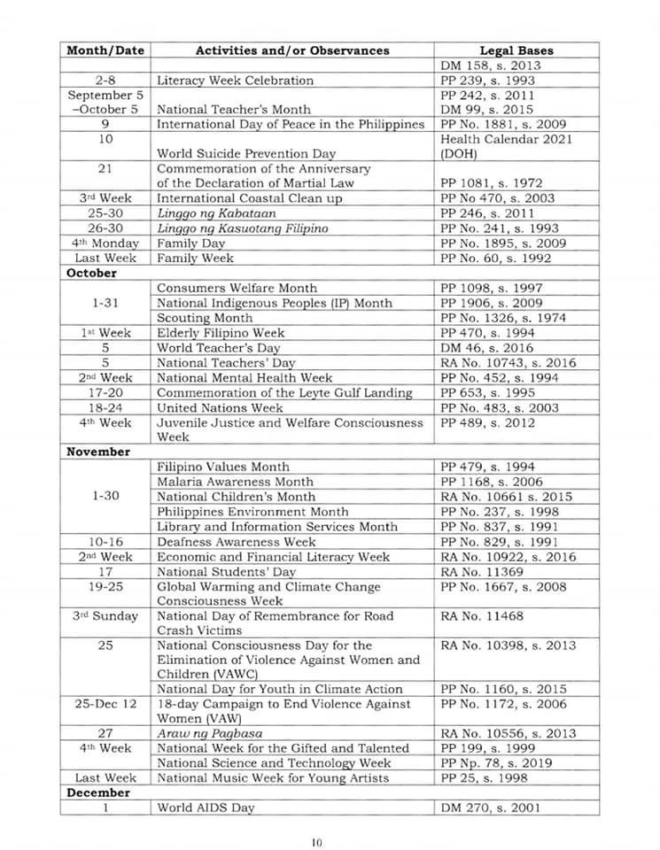 Deped School Calendar Sy 2021-2022 - The Current Events-School Calendar 2021 To 2022 Deped