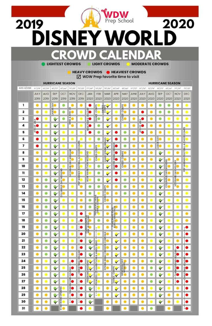 Disney World 2020 Crowd Calendar (Best Times To Go) | Wdw Prep School-Dads Disney Crowd Calendar 2022