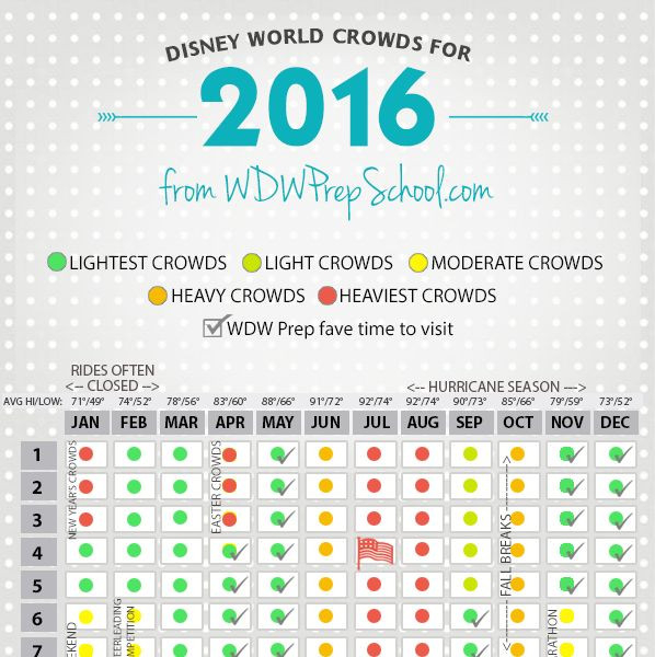 Disney World 2021 &amp; 2022 Crowd Calendar (Best Times To Go) | Disney-Disney Crowd Calendar 2022 Schedule