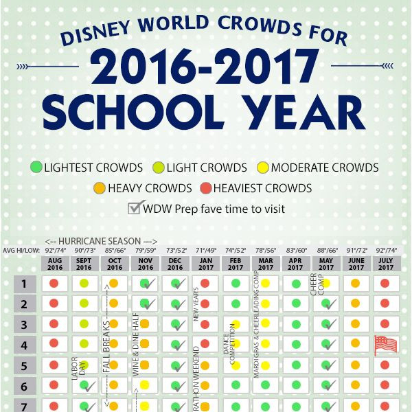 Disney World 2021 &amp; 2022 Crowd Calendar (Best Times To Go) | Disney-Walt Disney World Crowd Calendar 2022