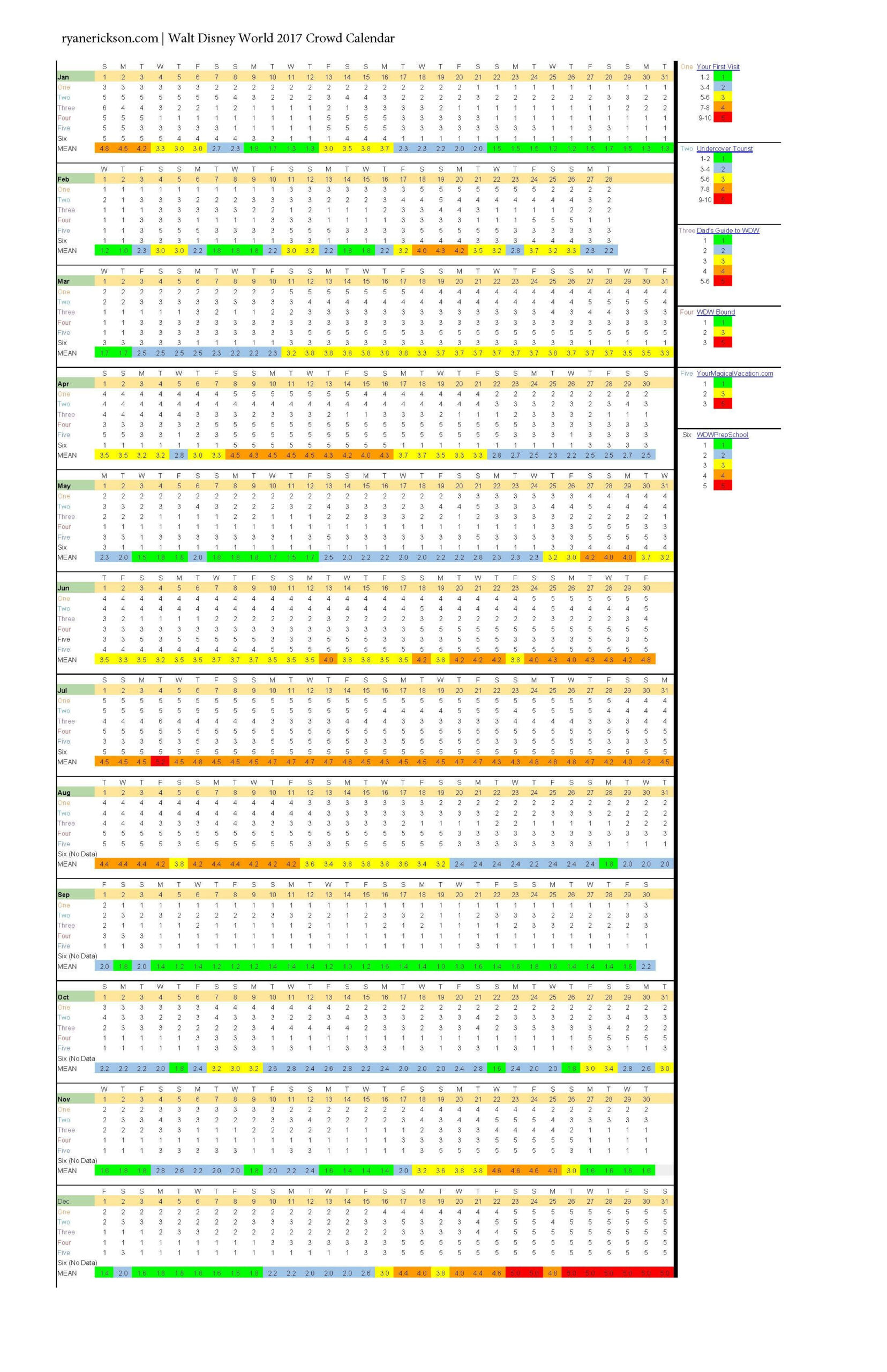 Disney World Crowd Calendar, Walt Disney World, Disney World-How Accurate Is Disneyland Crowd Calendar