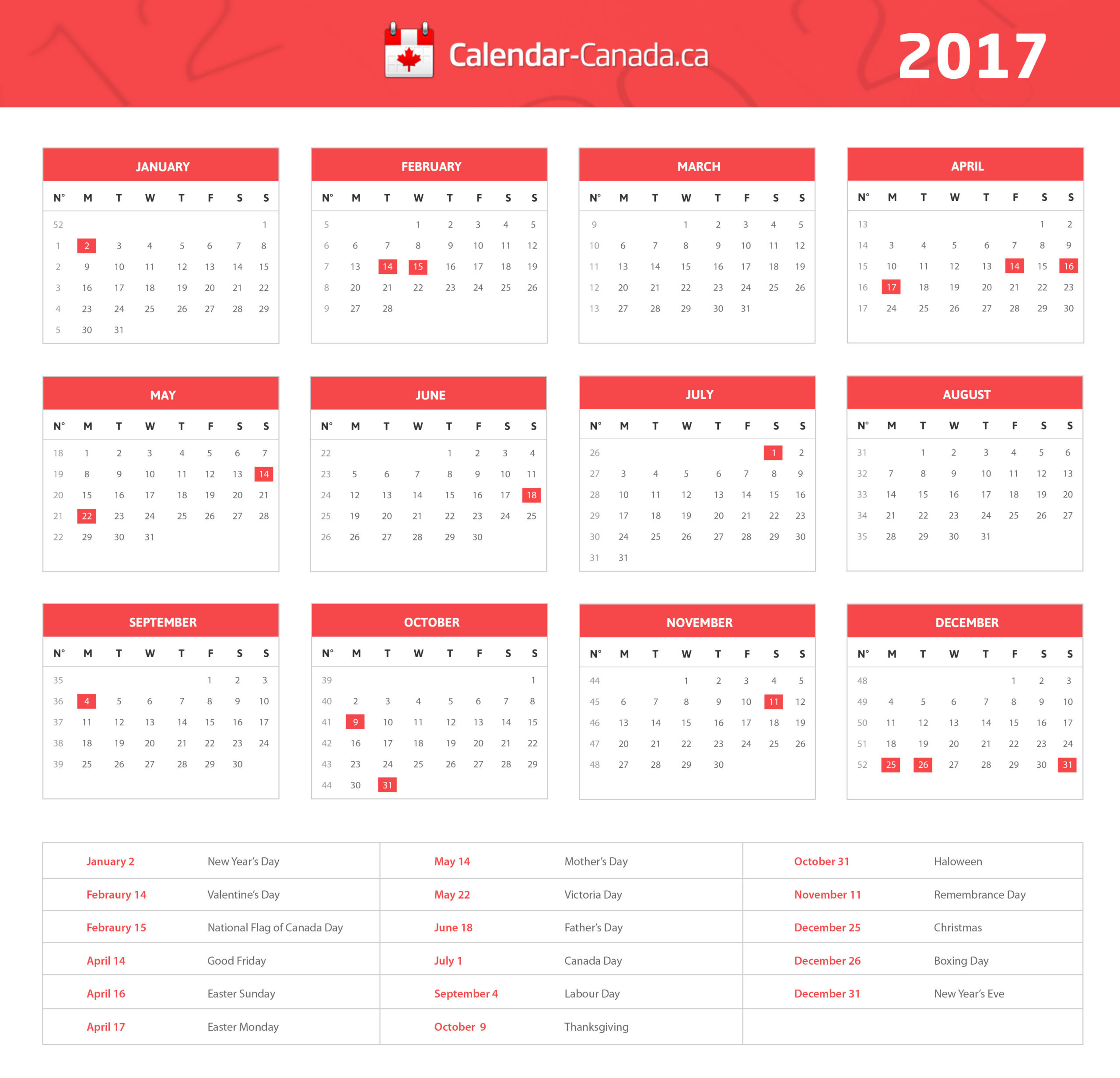 Download Free Printable 2022 Calendar With Canadian Holidays Background-2022 Us Federal Holiday Calendar