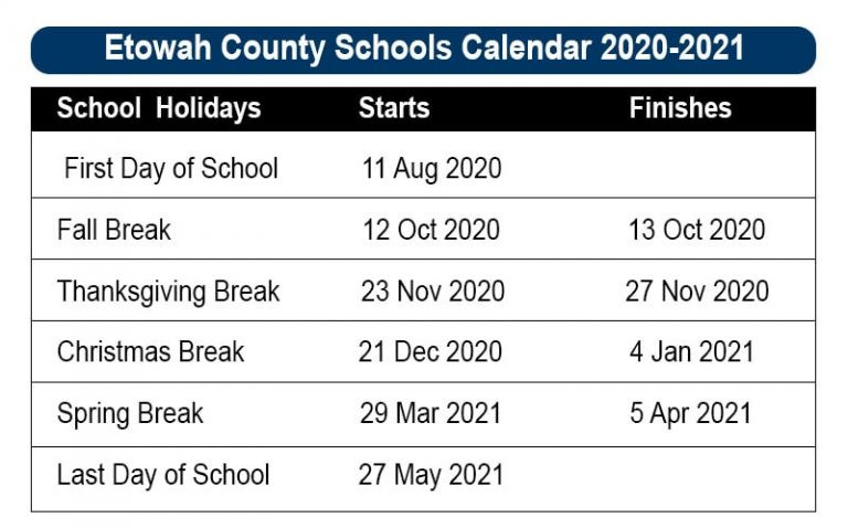 Etowah County School Terms Archives - Us School Calendar-Martin County School Calendar 2022