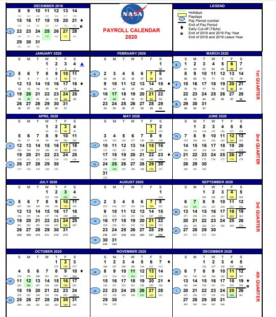 Federal Pay Period Calendar 2021 - Opm Pay Period Calendar 2021 2020-Opm Pay Period Calendar 2022