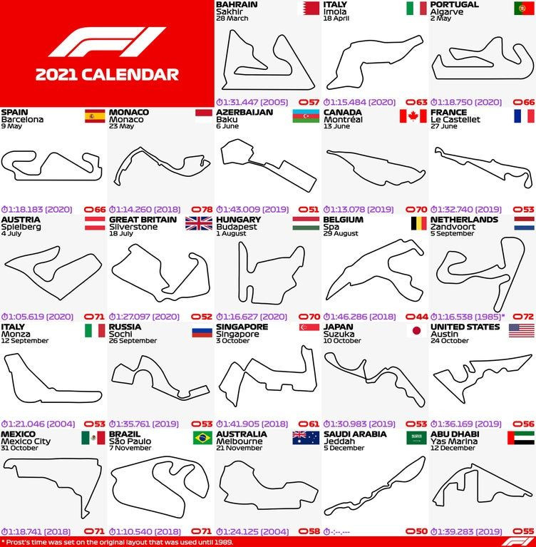 Grand Prix Formule 1 2021 Kalender-F1 Grand Prix Calendar 2022