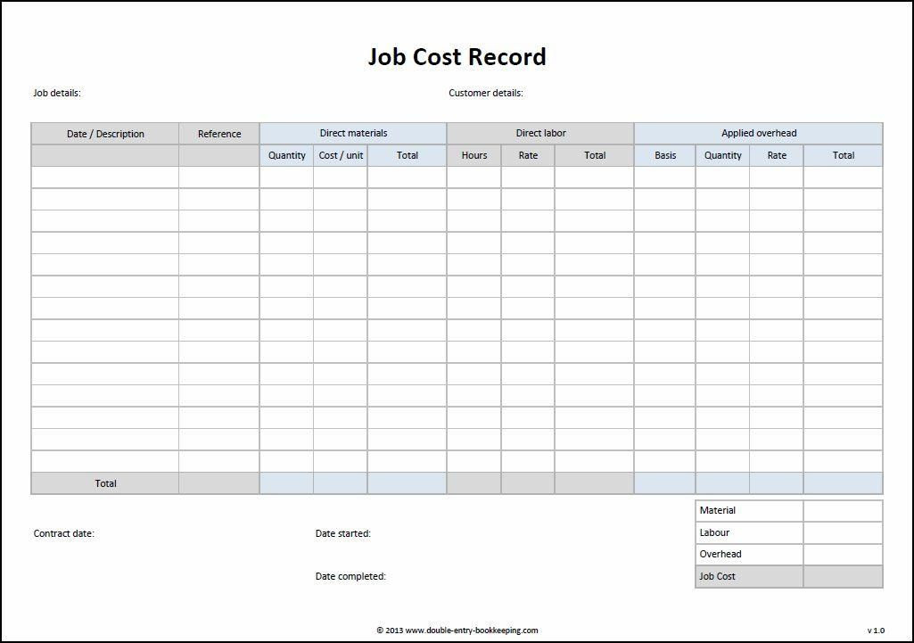 Journal Entry Template Google Sheets - Jaknet-Download Calendar 2022 Pdf Yahoo