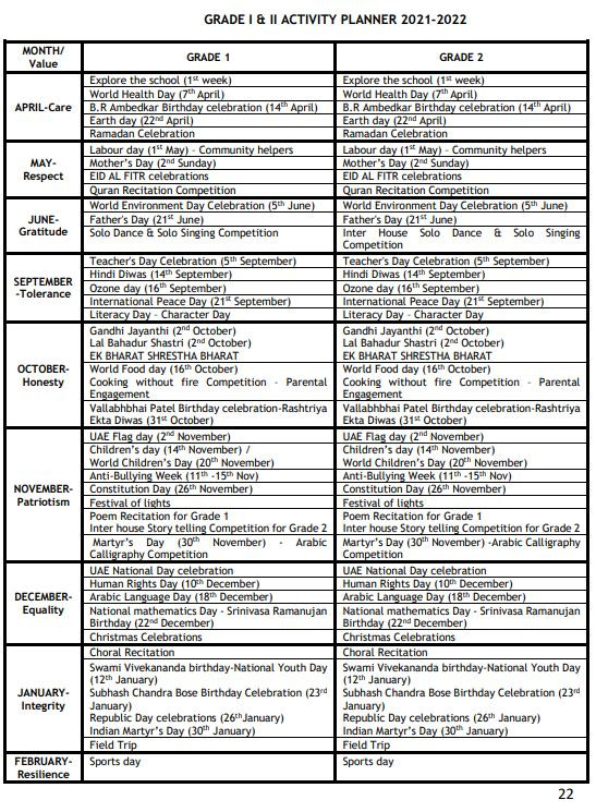 Nga Calendar 2022 | May Calendar 2022-New Zealand School Calendar 2022