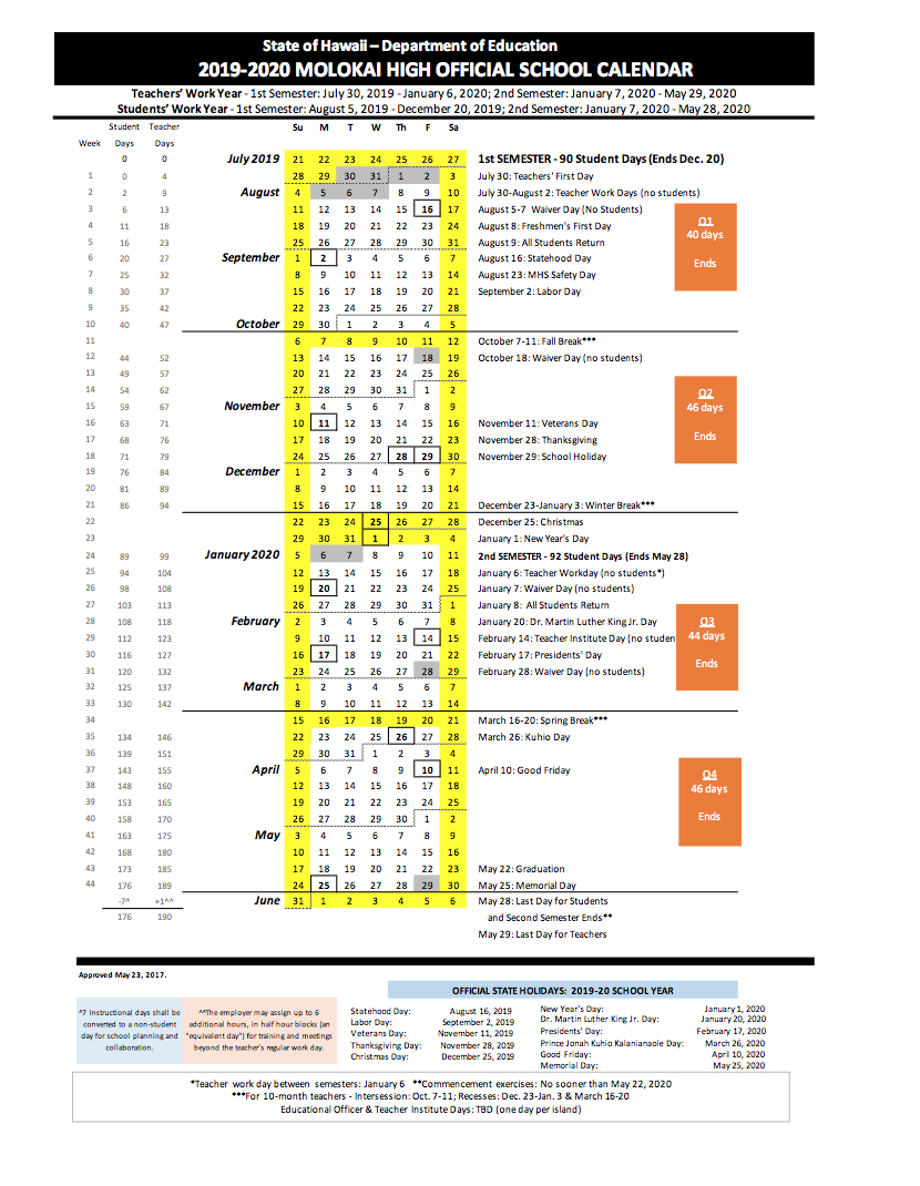 Nsw Doe 2022 Calendar - Thn2022-Nsw Public Holiday Calendar 2022