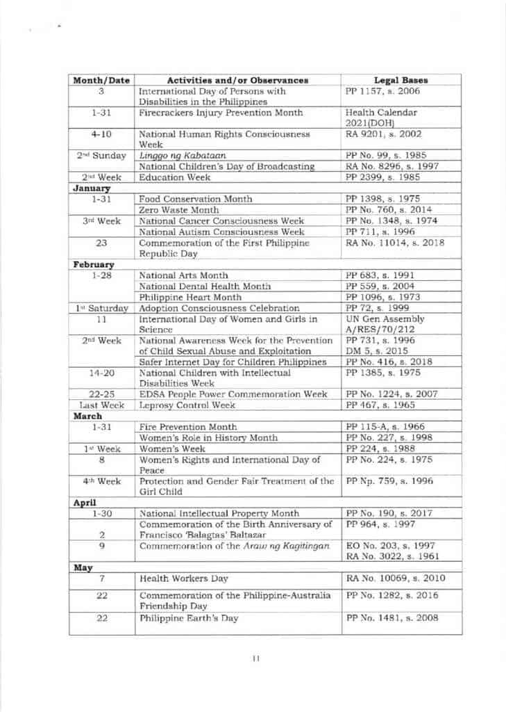 Official School Calendar For Sy 2021-2022 | Helpline Ph-School Year 2021 To 2022 Philippines Calendar