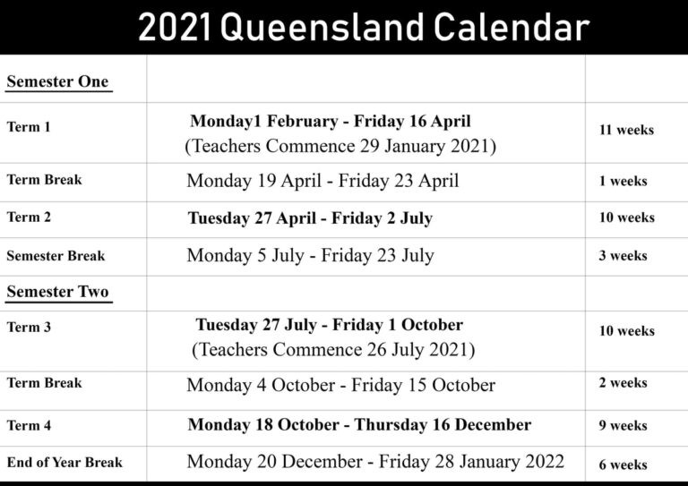 Qld School Holidays Calendar 2021 - 2022 | Qld School Holidays-Qld School Holidays 2022 Calendar