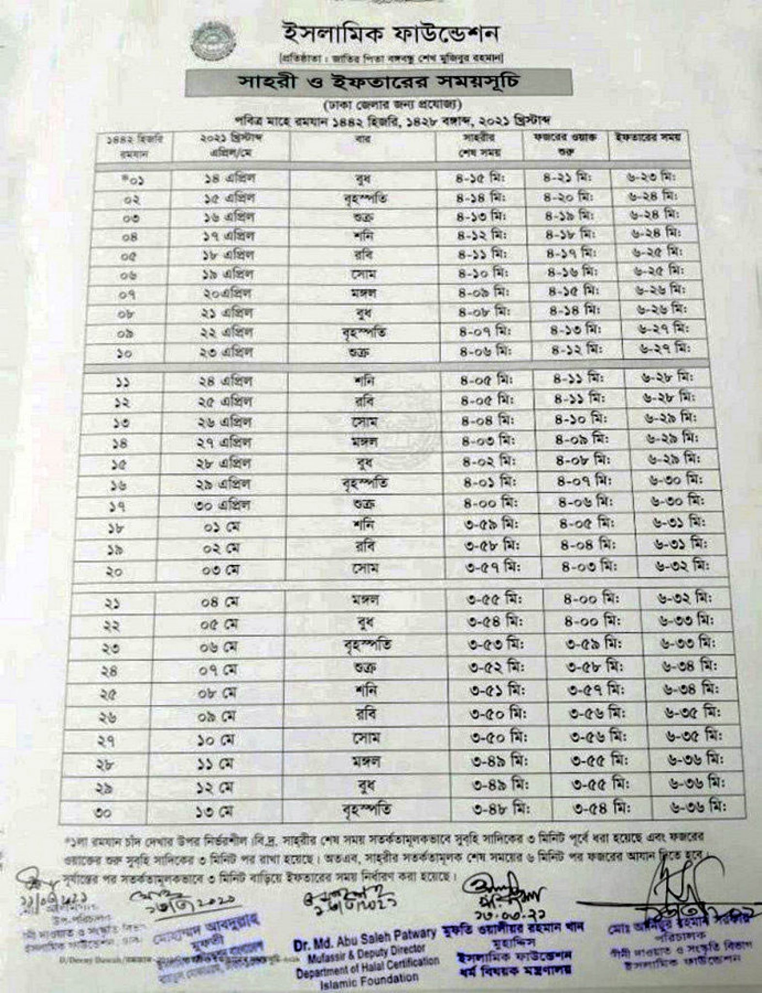 Ramadan 2022 Date Iftar, Prayer &amp; History Bangladesh | Educationbd-Calendar 2022 With Islamic Dates