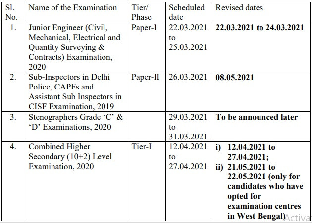 Scc Academic Calendar 2022-2023 - October Calendar 2022-Ssc Calendar 2022 Pdf Download