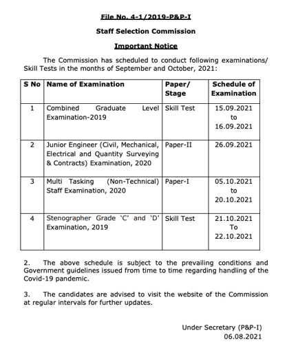 Ssc Stenographer 2020-2021: Notification, Result, Exam Date, Vacancy-Ssc Calendar 2022 Pdf Download