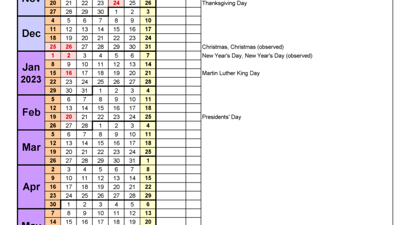 Swocc Fall 2022-2023 Academic Calendar | December 2022 Calendar-Nc State Academic Calendar 2022