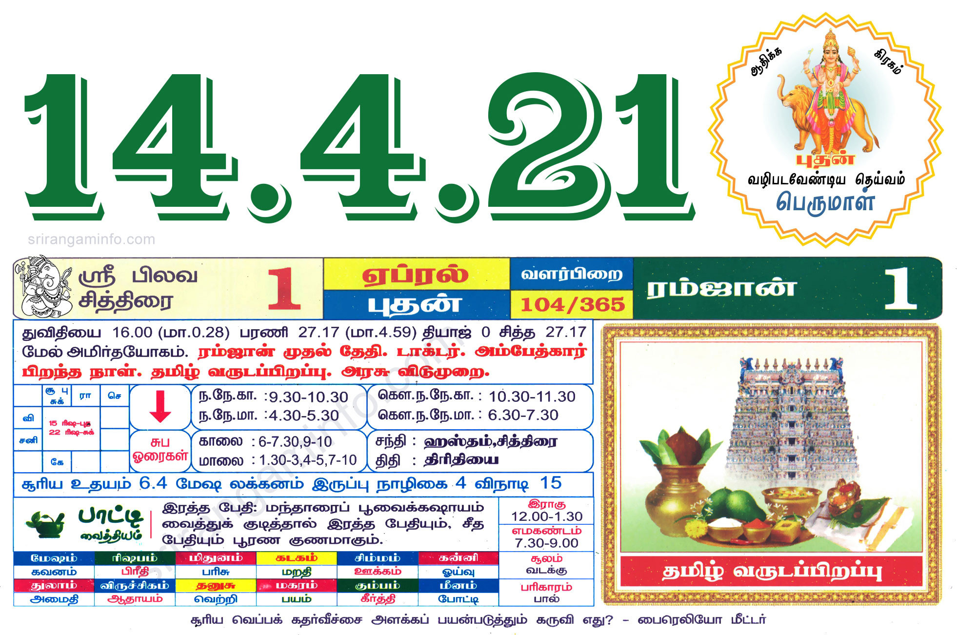 Tamil Calendar 2022 April | January Calendar 2022-Tamil Calendar 2022 Muhurtham Dates