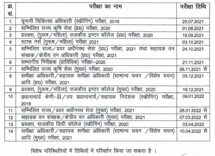 Uppsc Exam Calender 2021-22 Pdf (Revised) Pcs,Acf,Rfo,Ae Exam Dates-Uppsc Calendar 2021 To 2022 Pdf