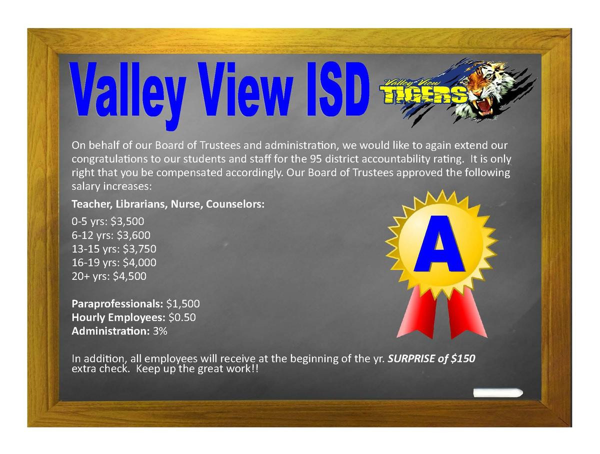 Valley View Independent School District-Blue Valley School Calendar 2022