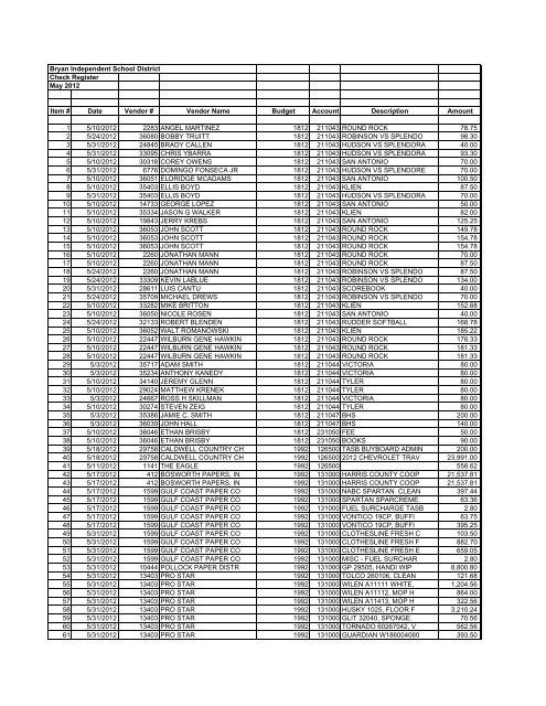 Waxahachie Isd Calendar 2021 22 | Printable March-Polk County School Calendar 2022