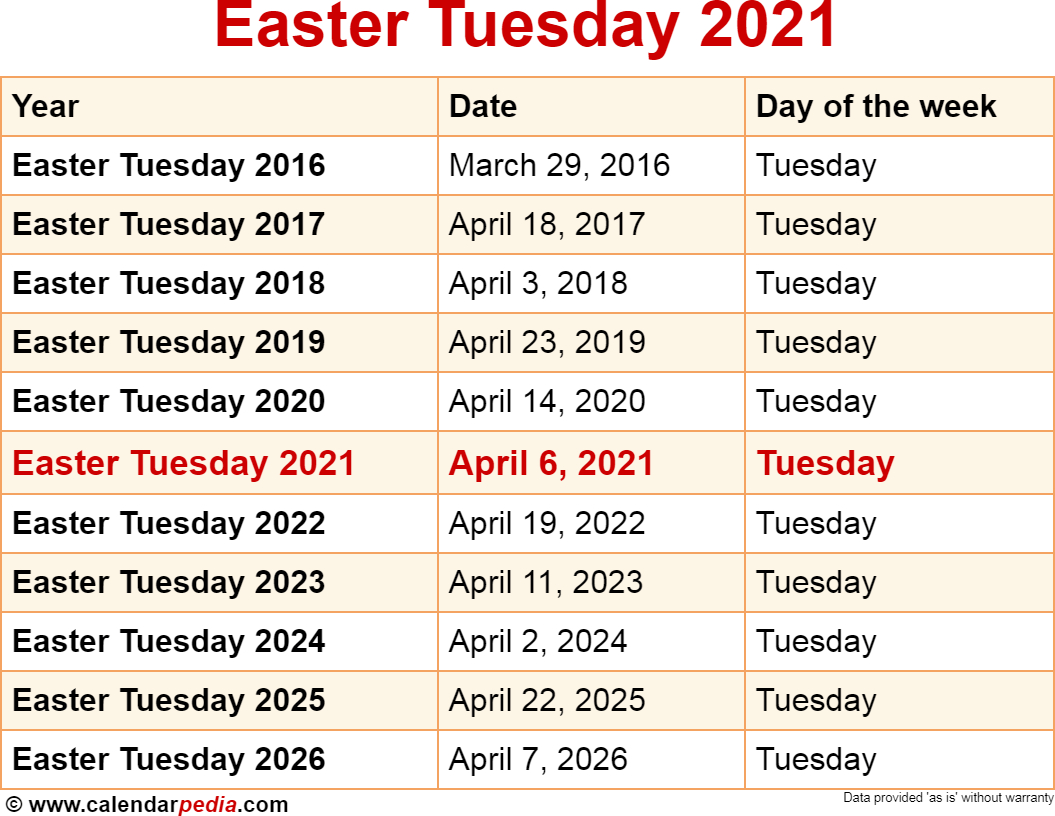 When Is Easter Tuesday 2021?-Easter 2022 Calendar Date Uk