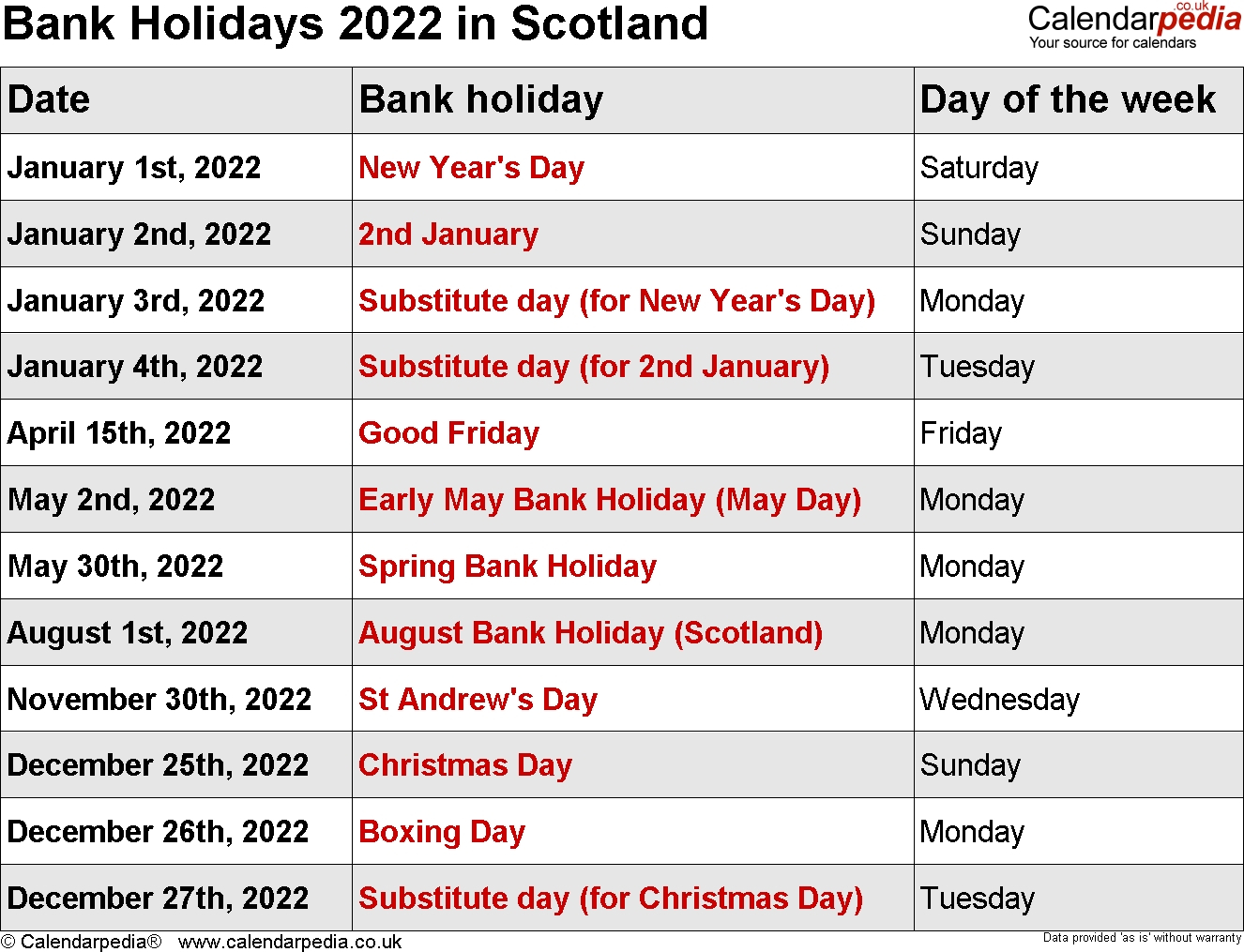 When Is St Davids Day 2021 St Davids Day 2022 | Qualads-2022 Calendar Uk Printable With Bank Holidays