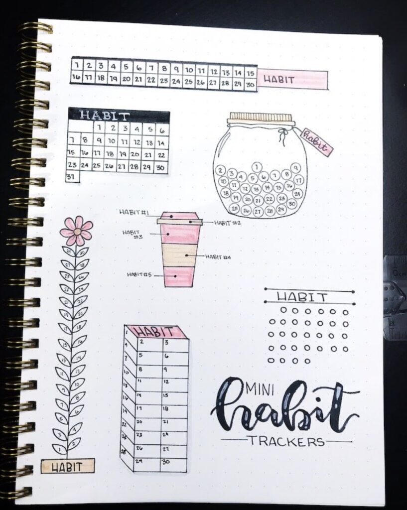 shower tracker bullet journal ideas shower tracker bullet journal ideas