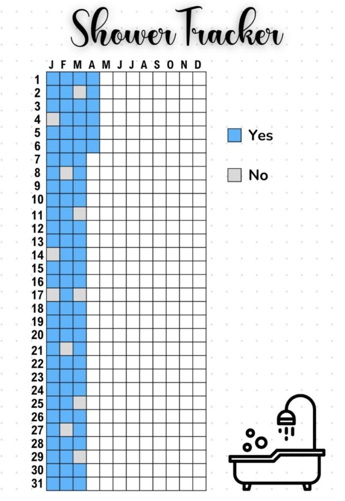 shower tracker bullet journal template shower tracker bullet journal template